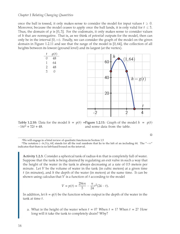 Active Preparation for Calculus - Page 16